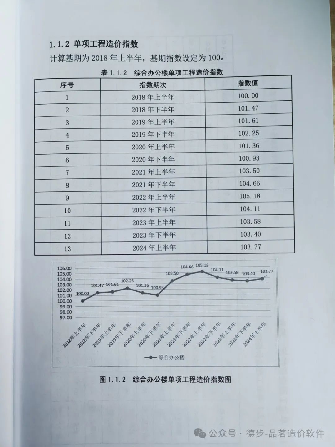 德步 图片