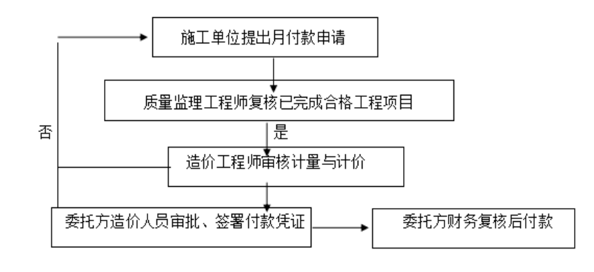 德步
