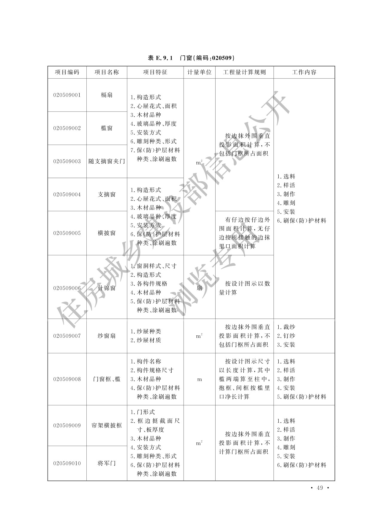 德步