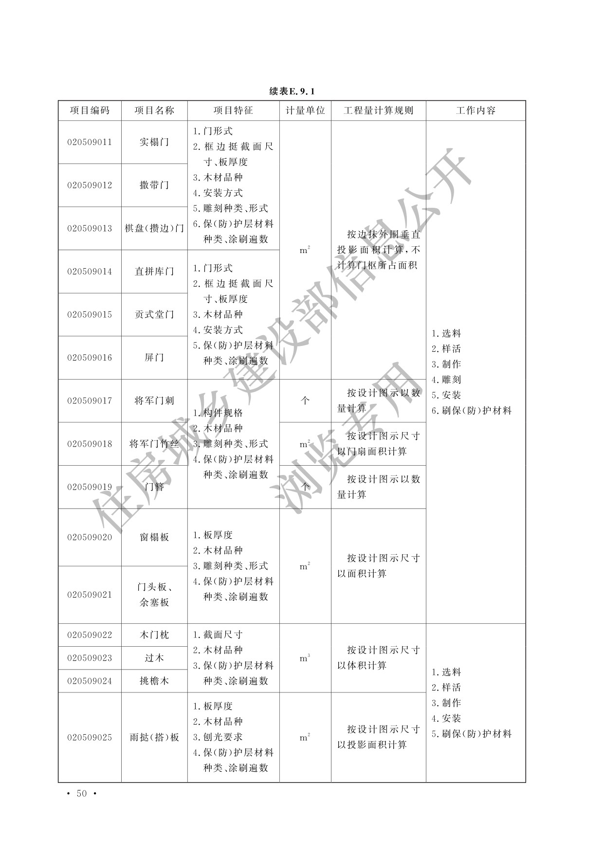 德步
