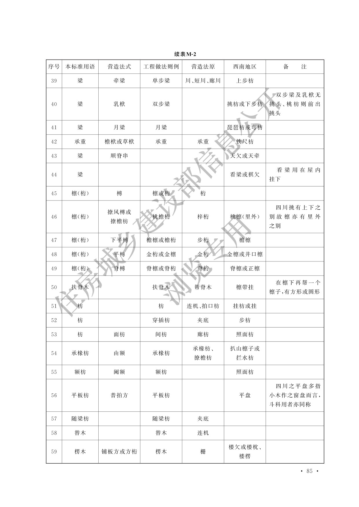 德步