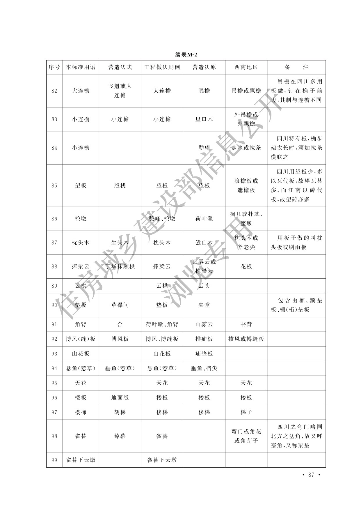 德步