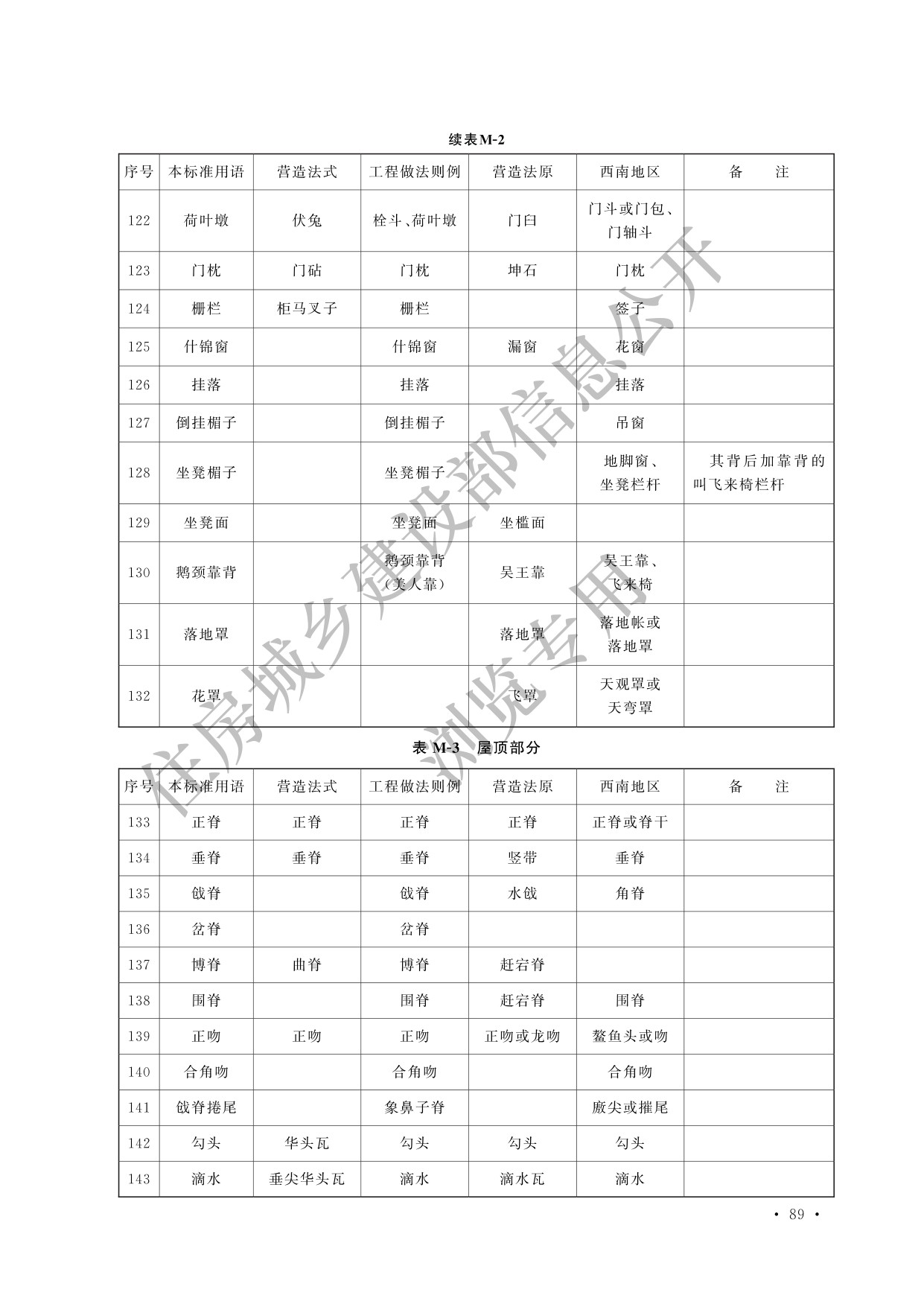 德步