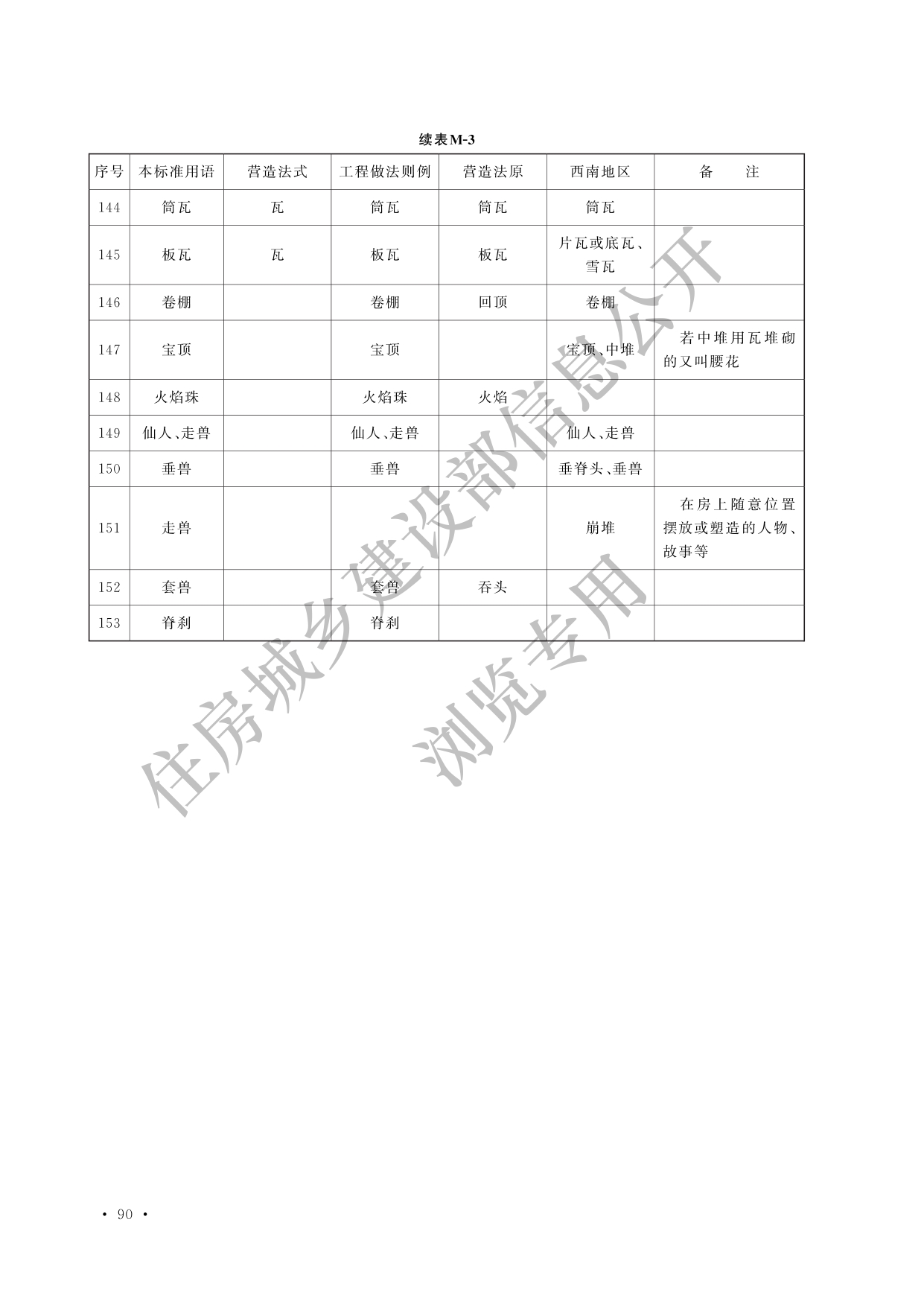 德步
