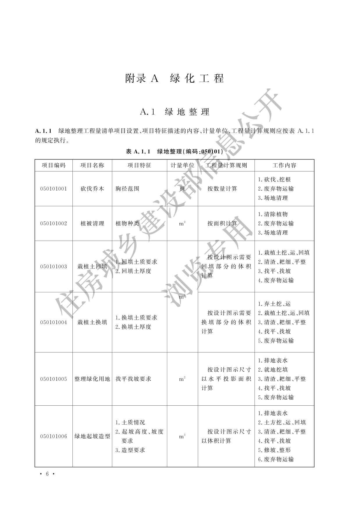 德步