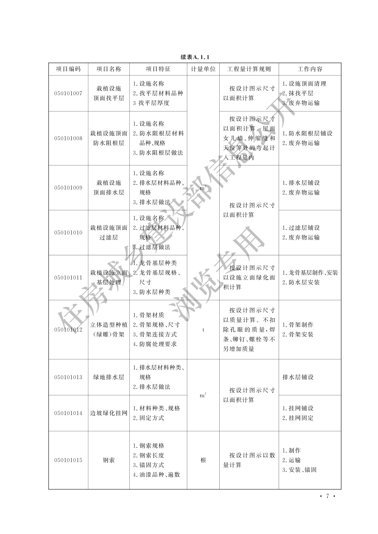 德步