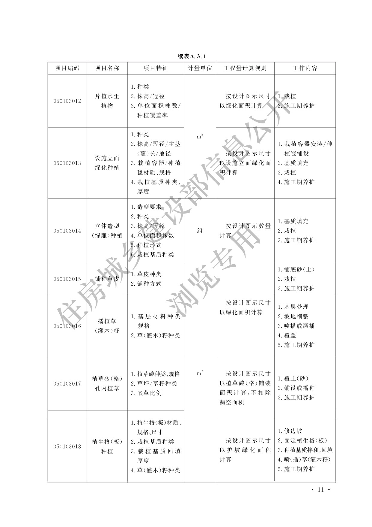 德步