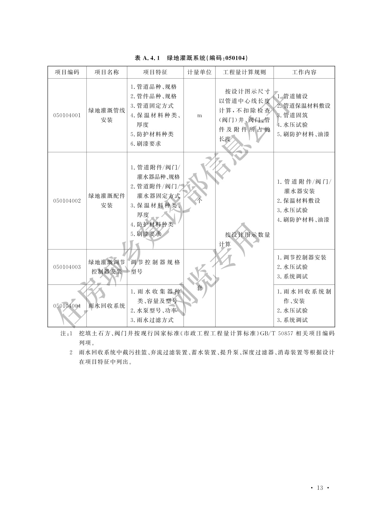 德步