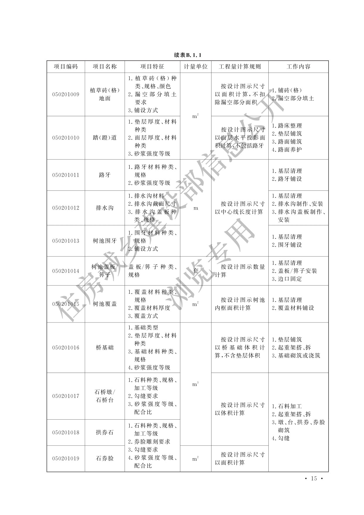 德步