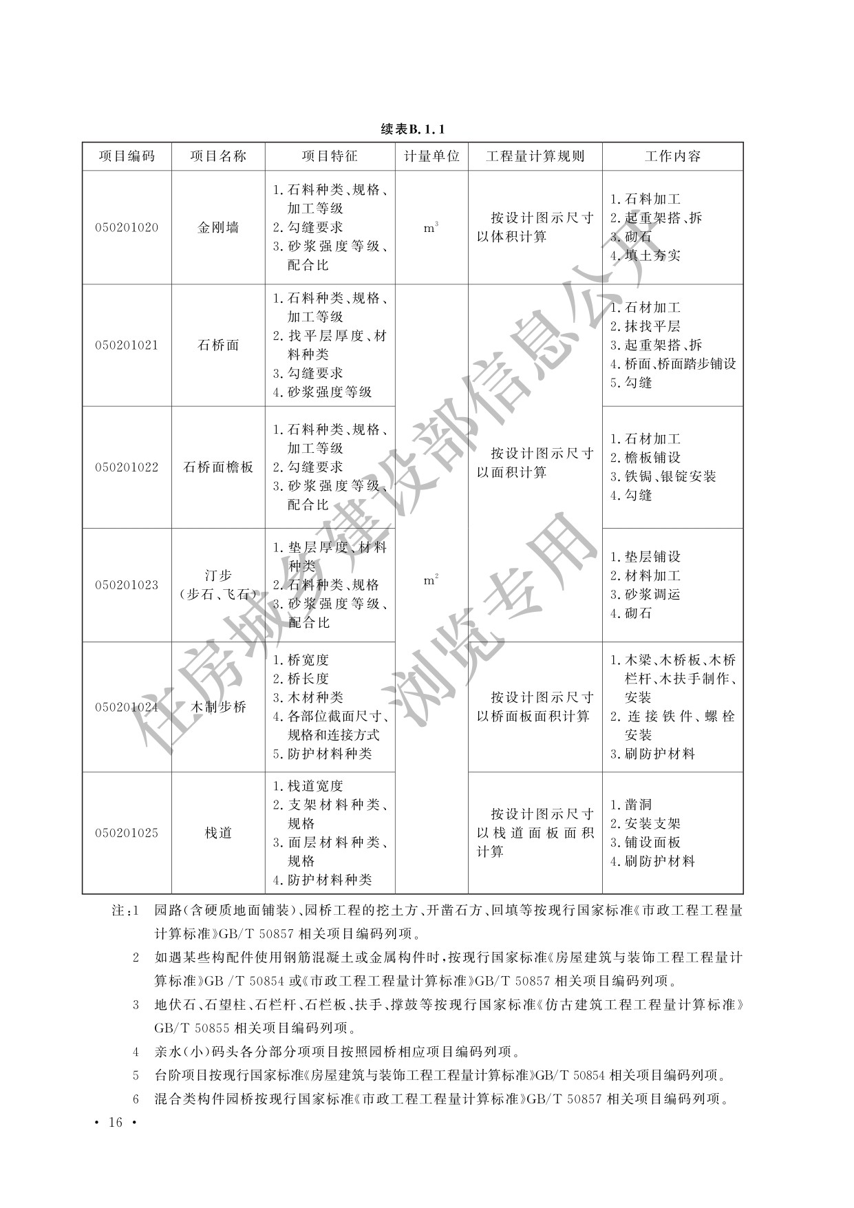 德步