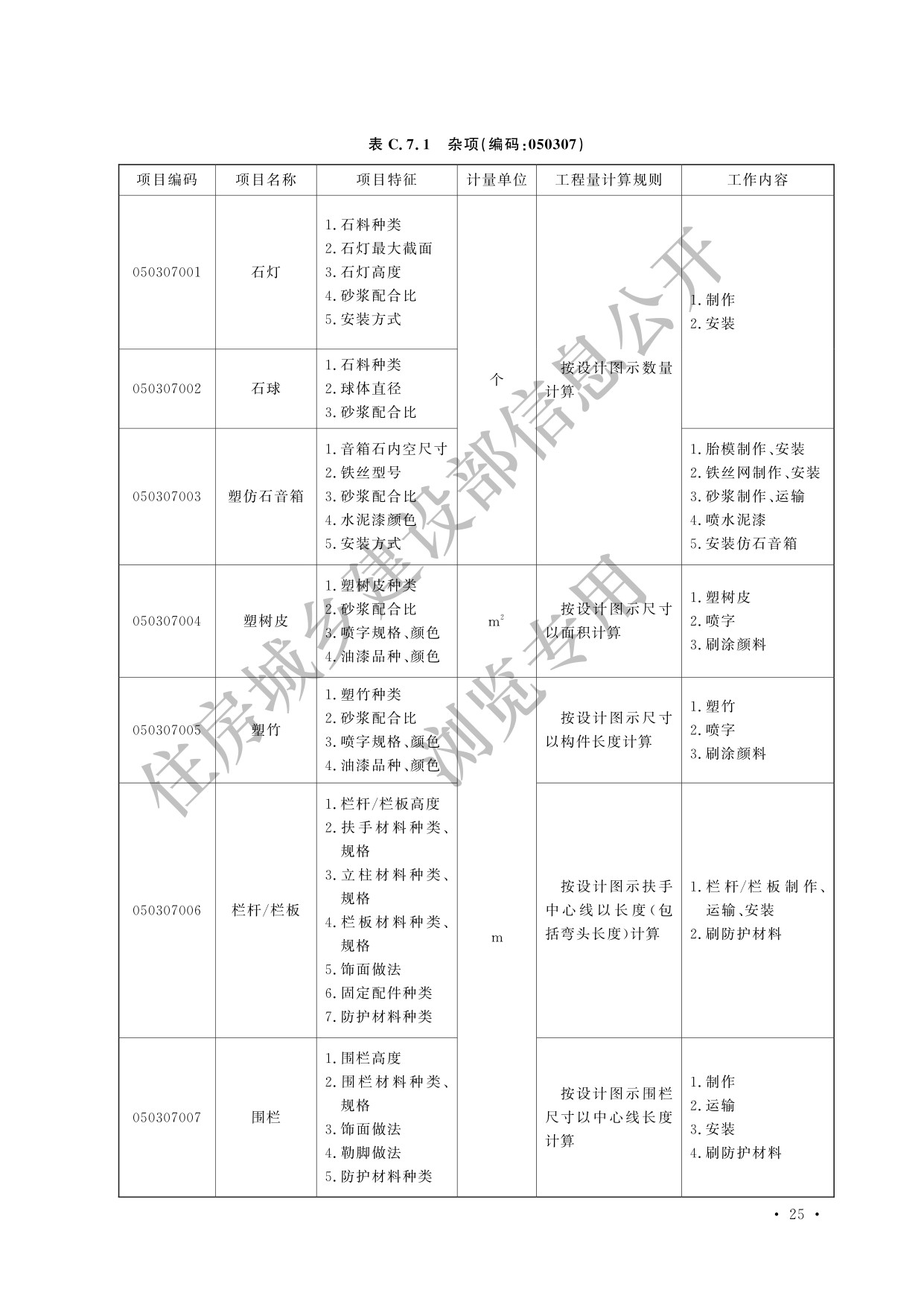 德步