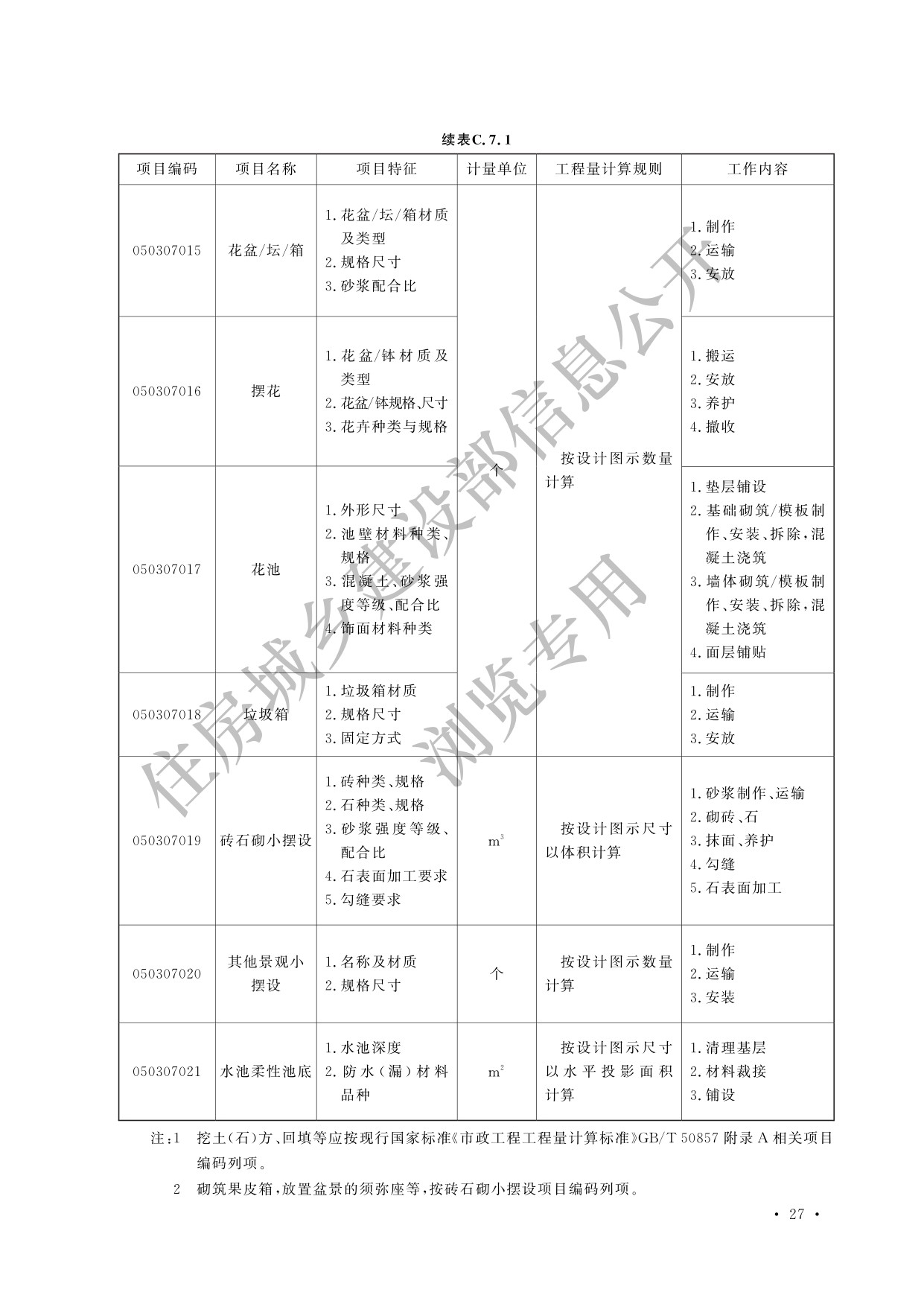 德步