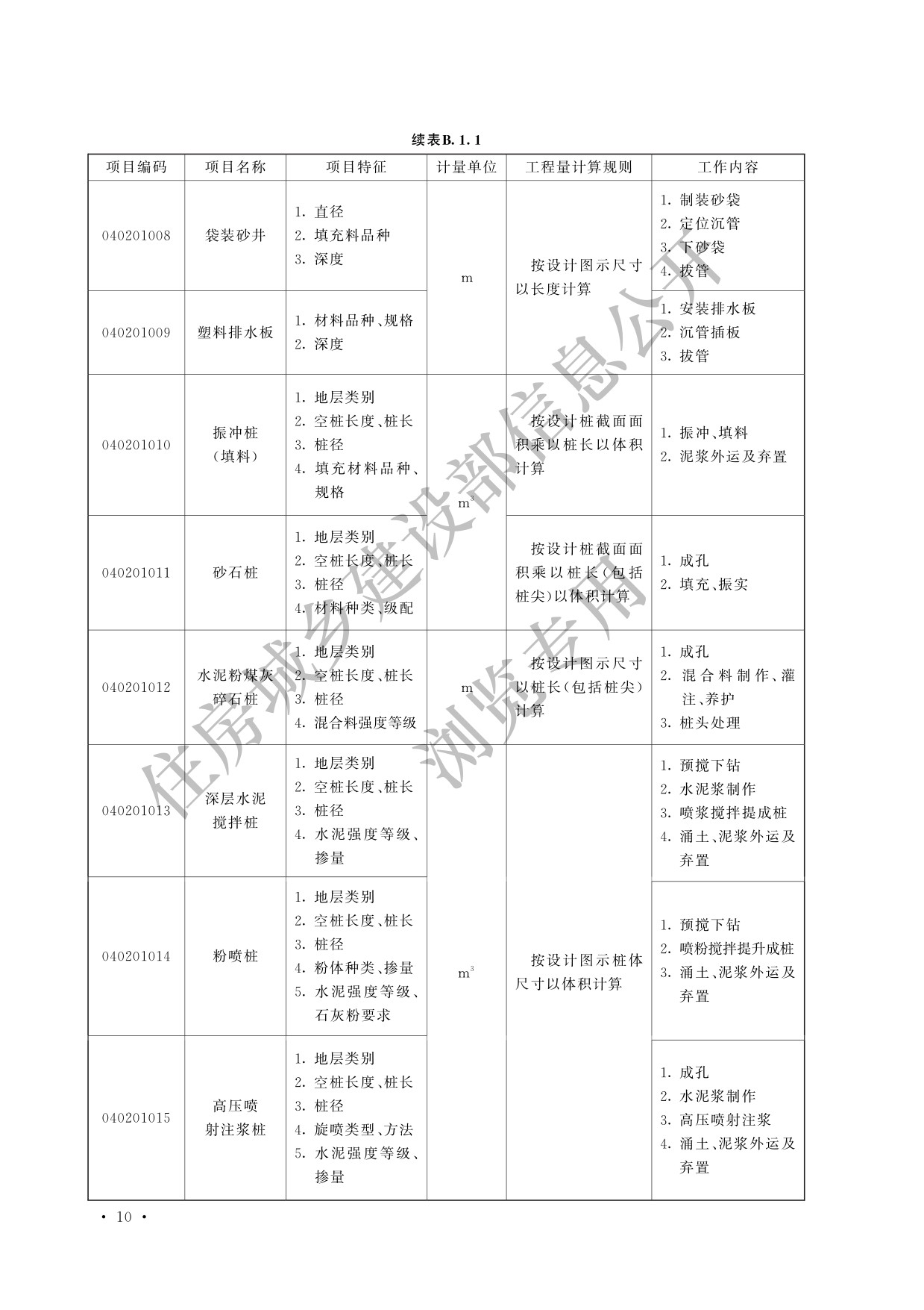 德步