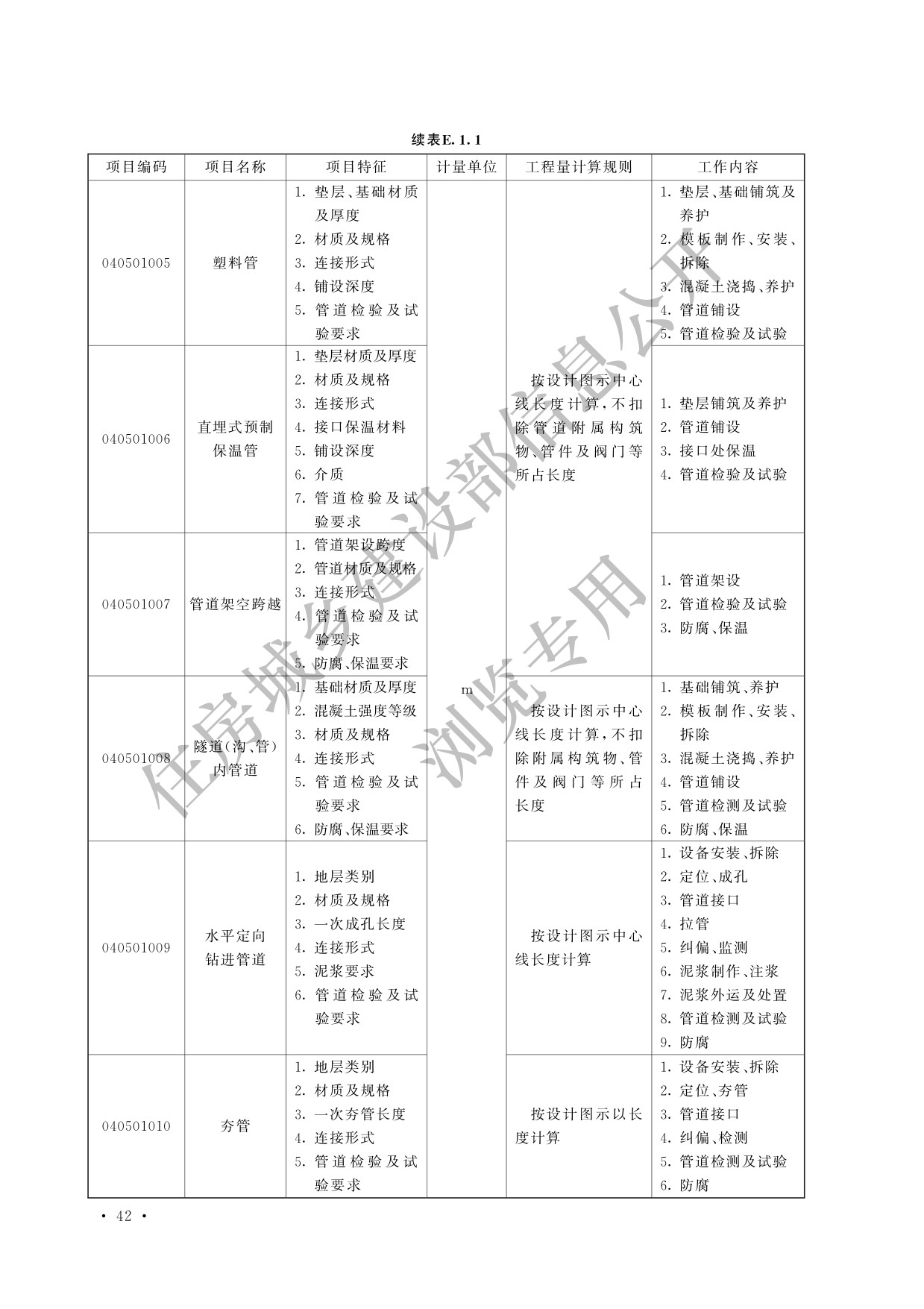 德步