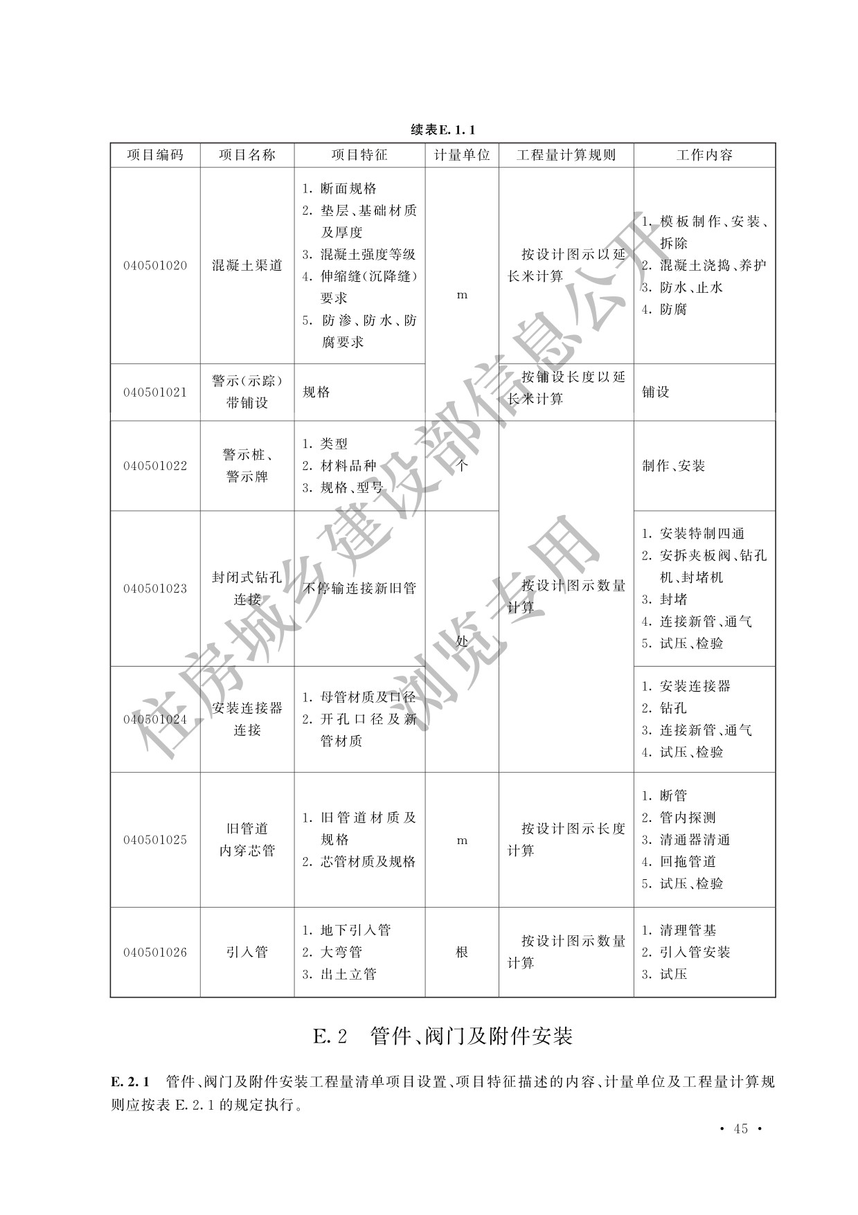 德步