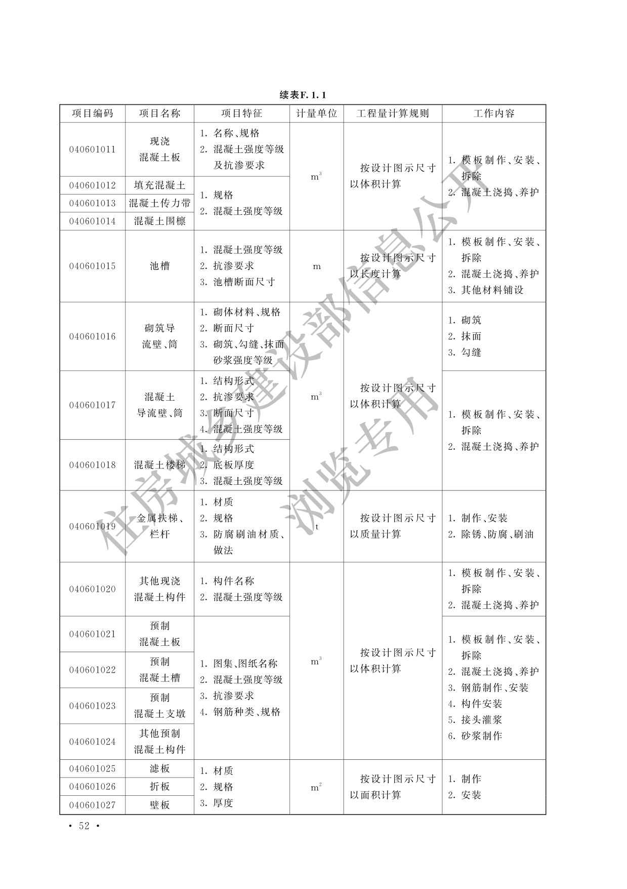 德步
