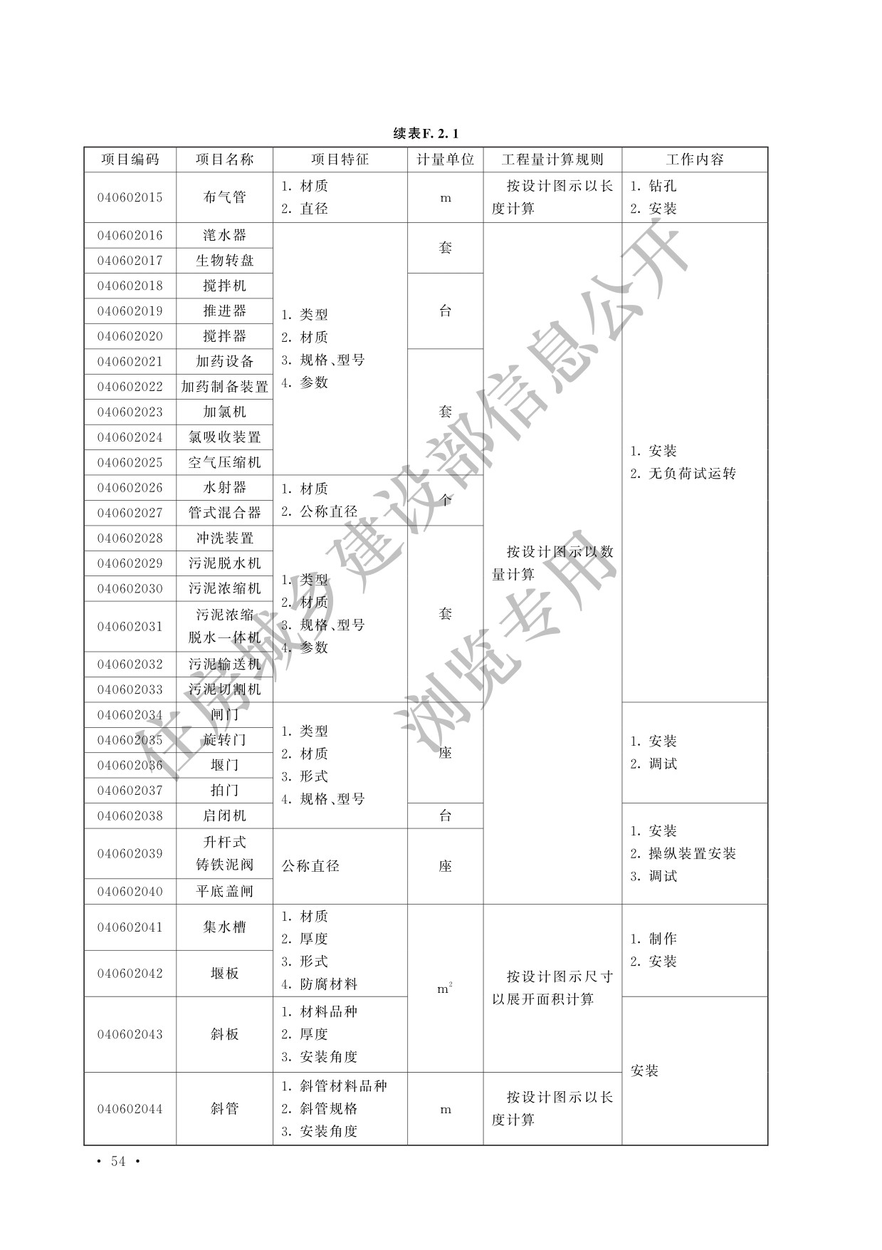 德步
