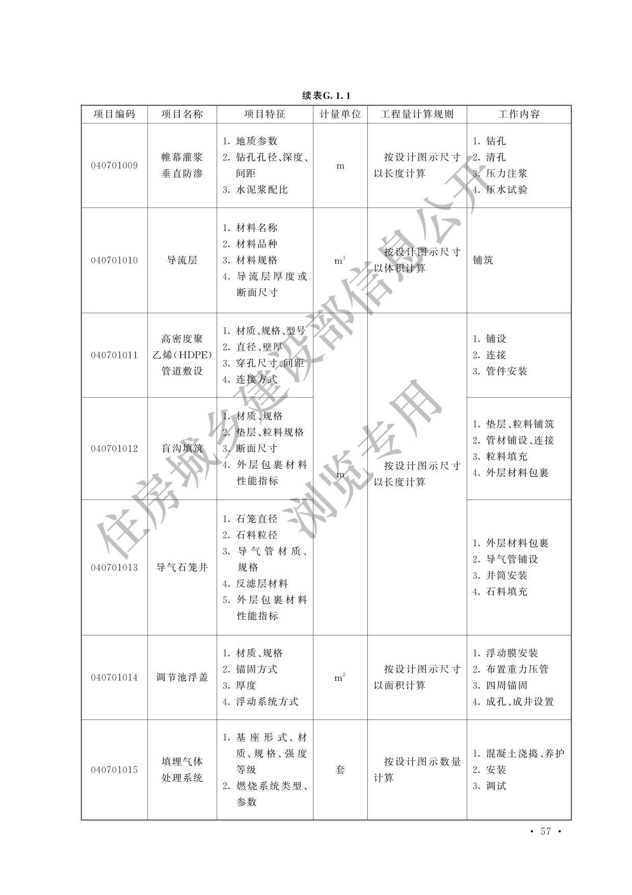 德步