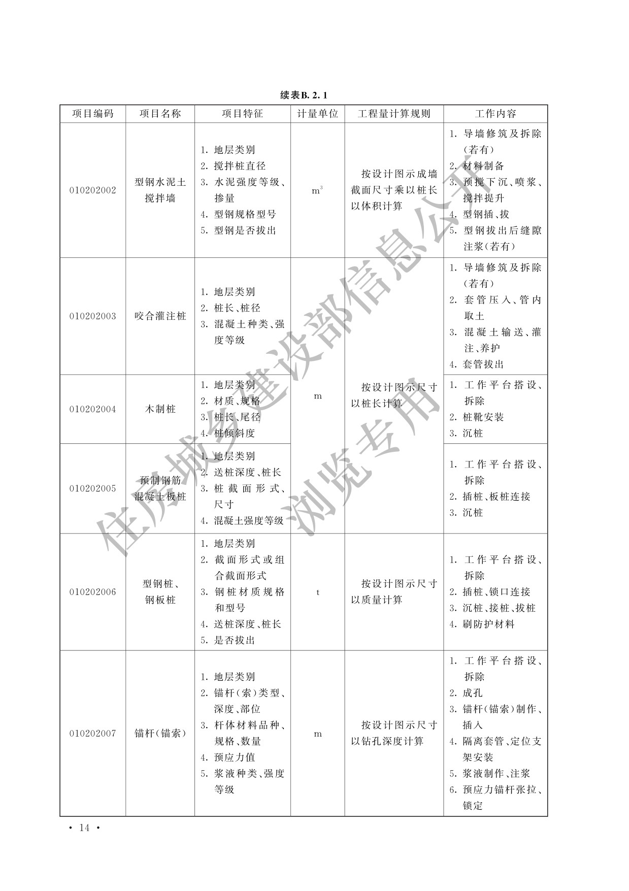德步
