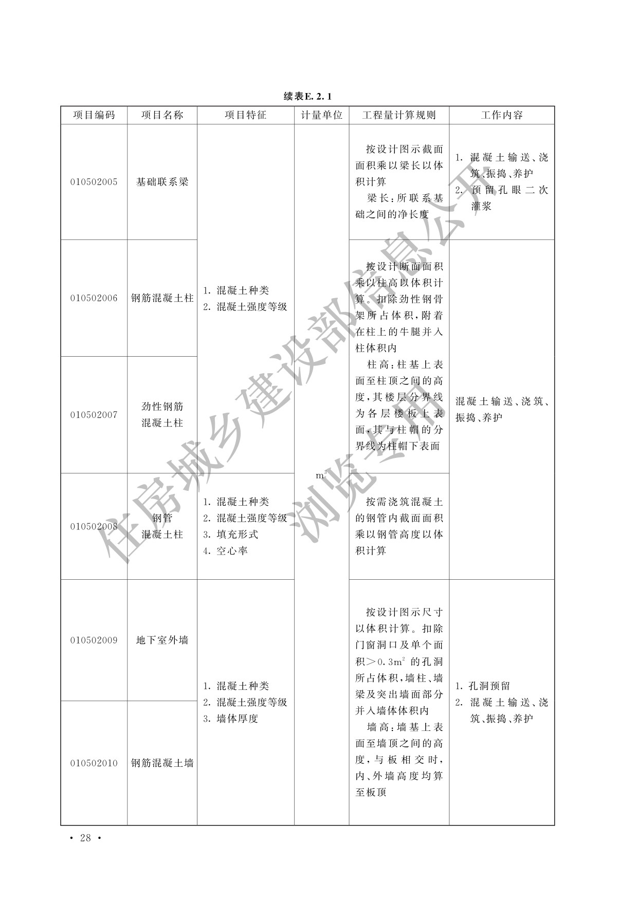 德步