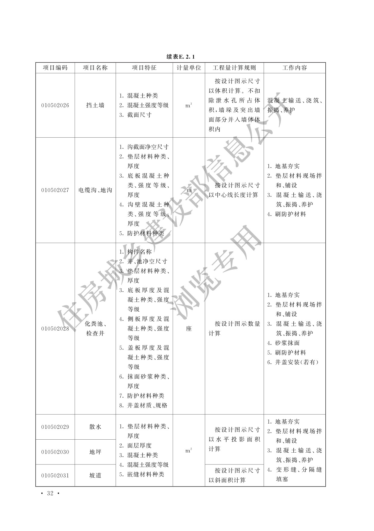 德步