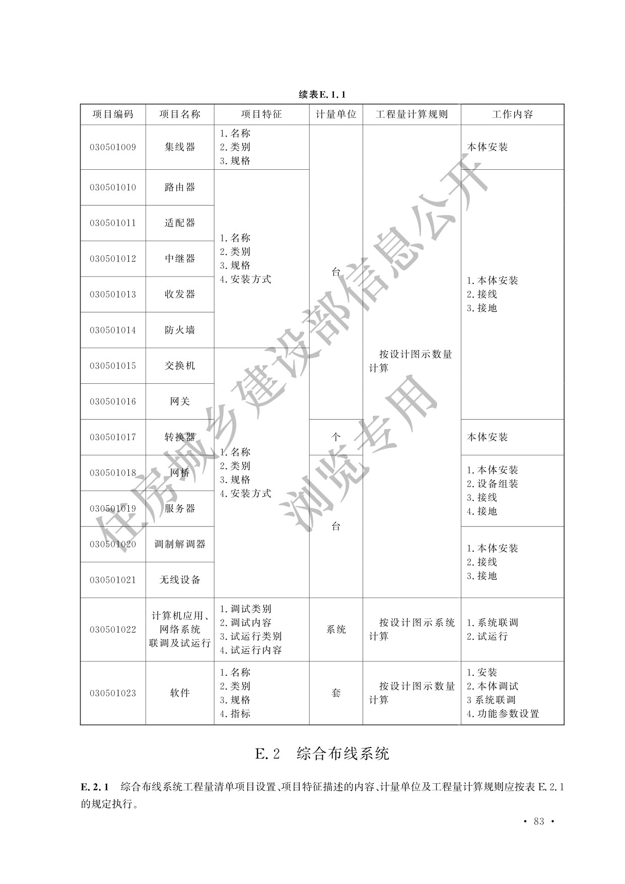 德步