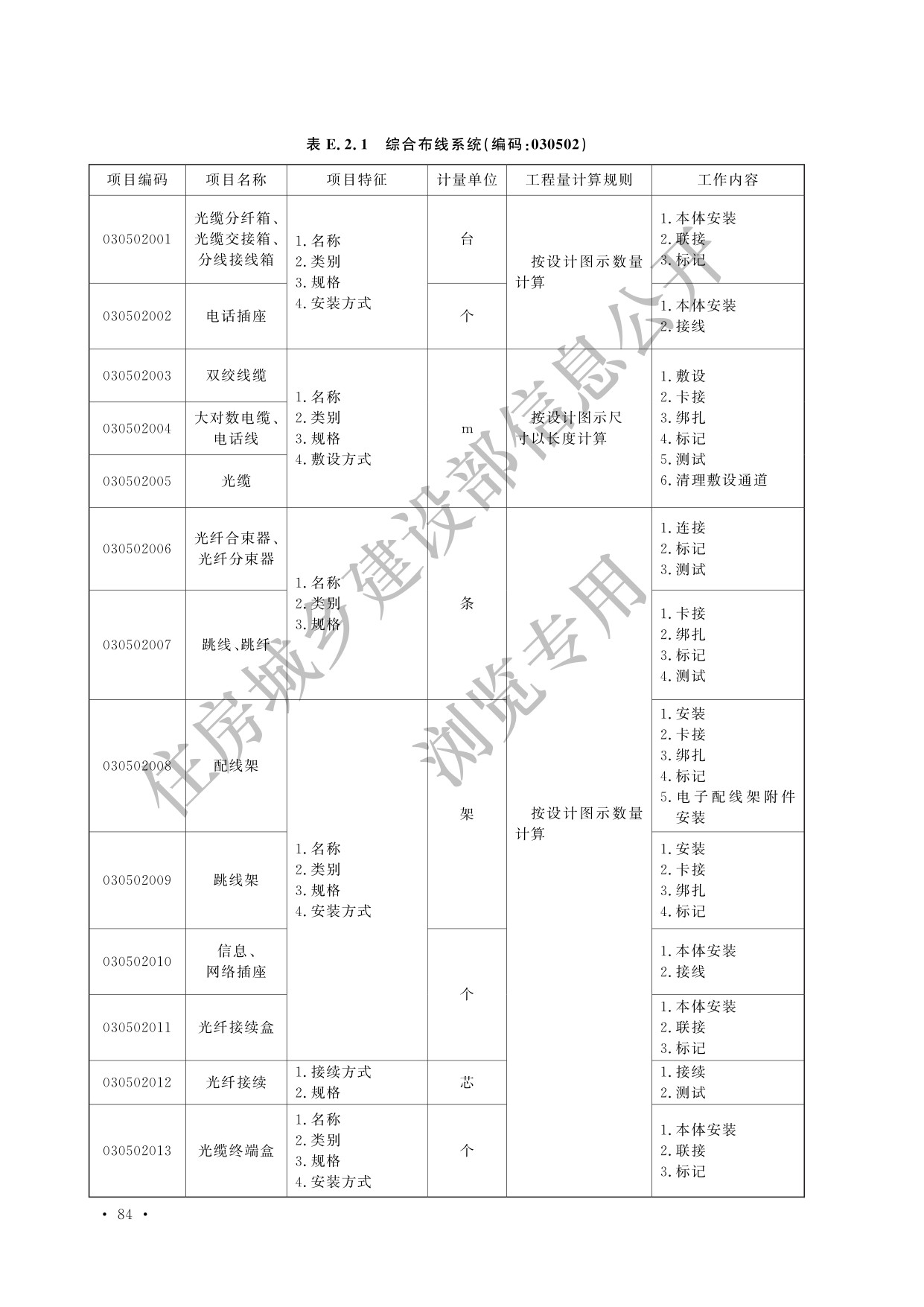 德步