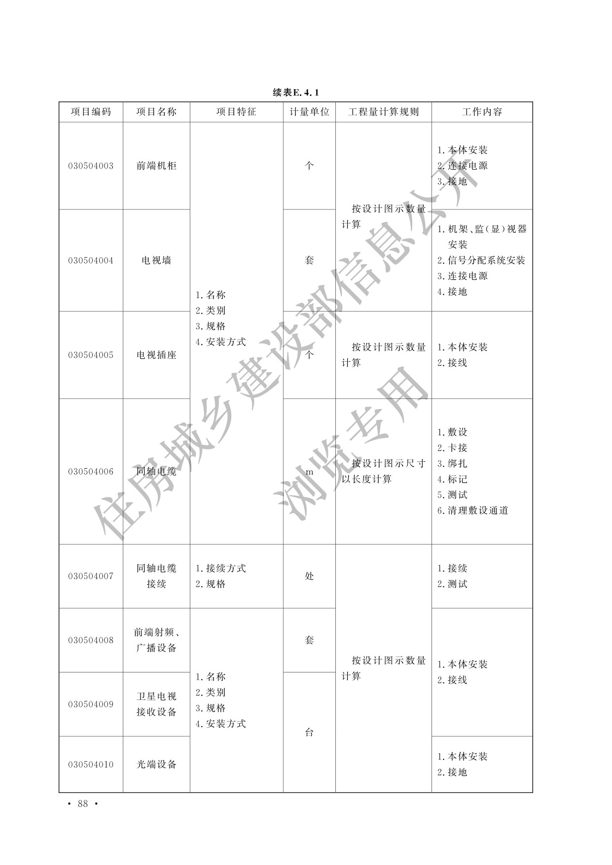 德步
