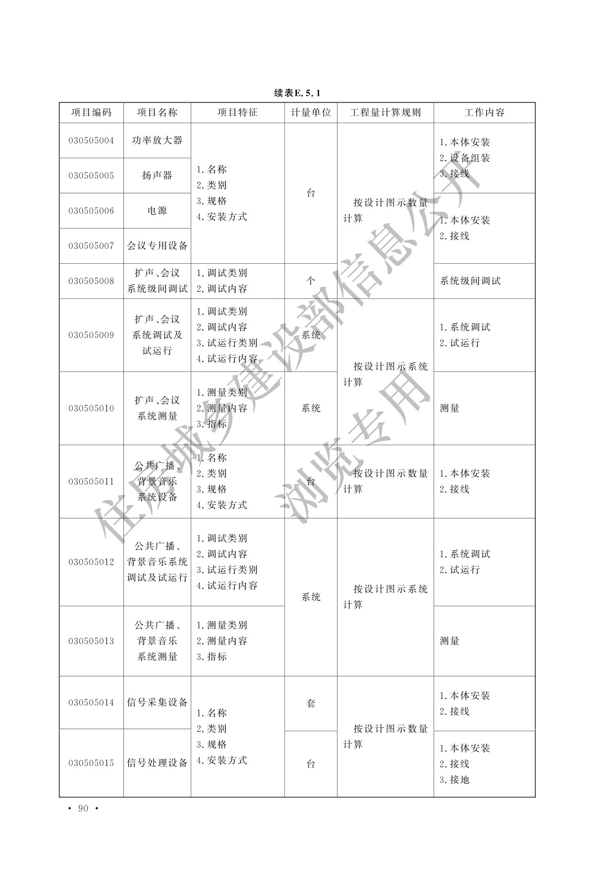 德步
