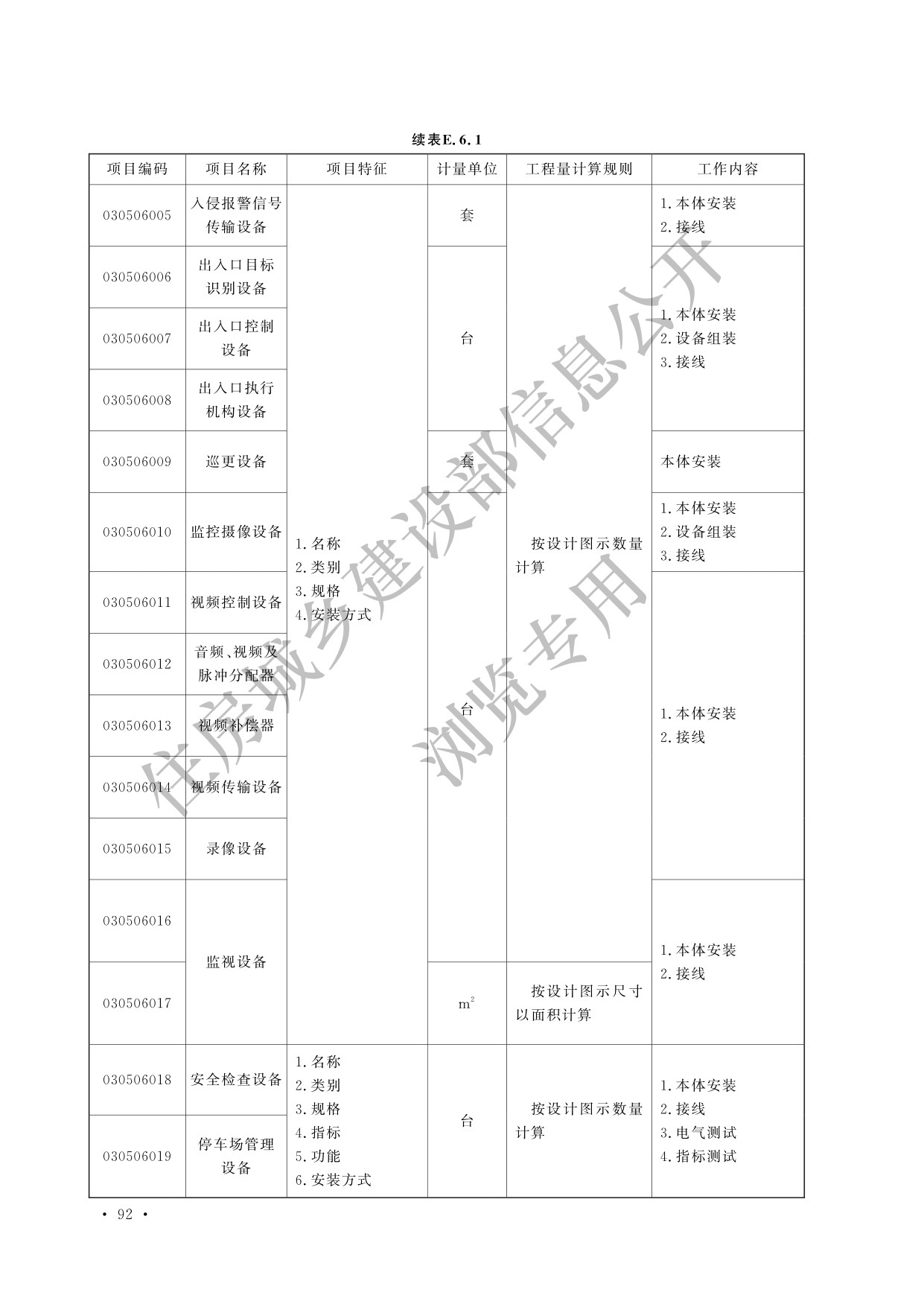 德步
