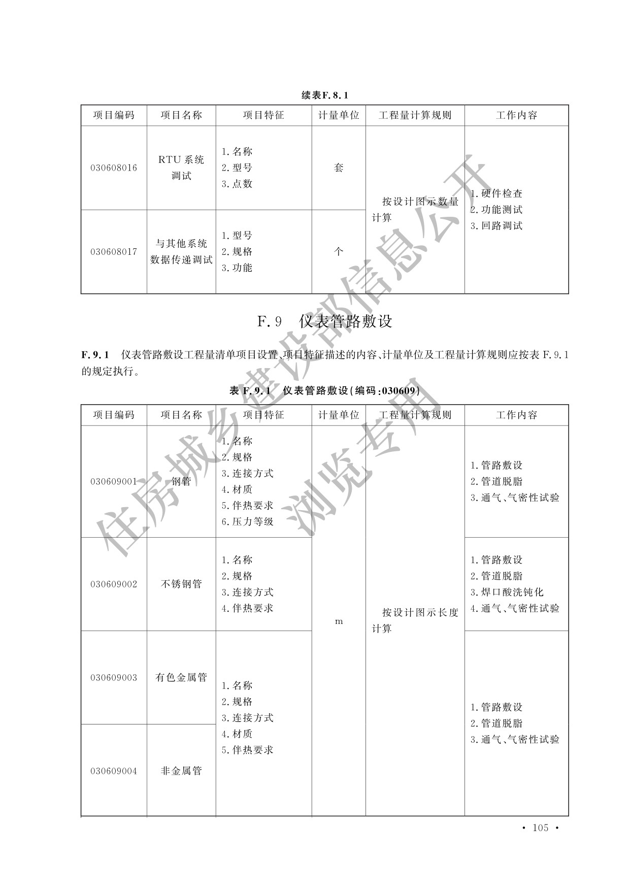德步