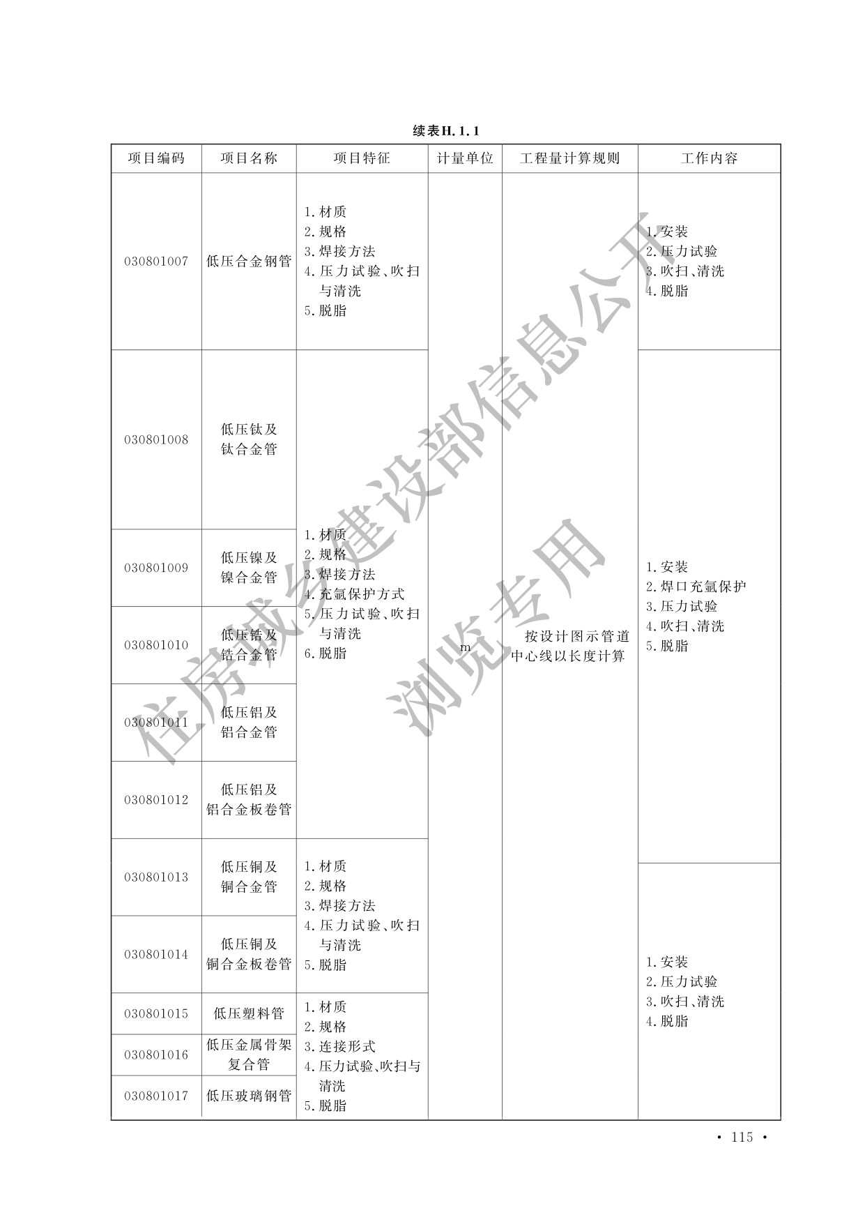 德步