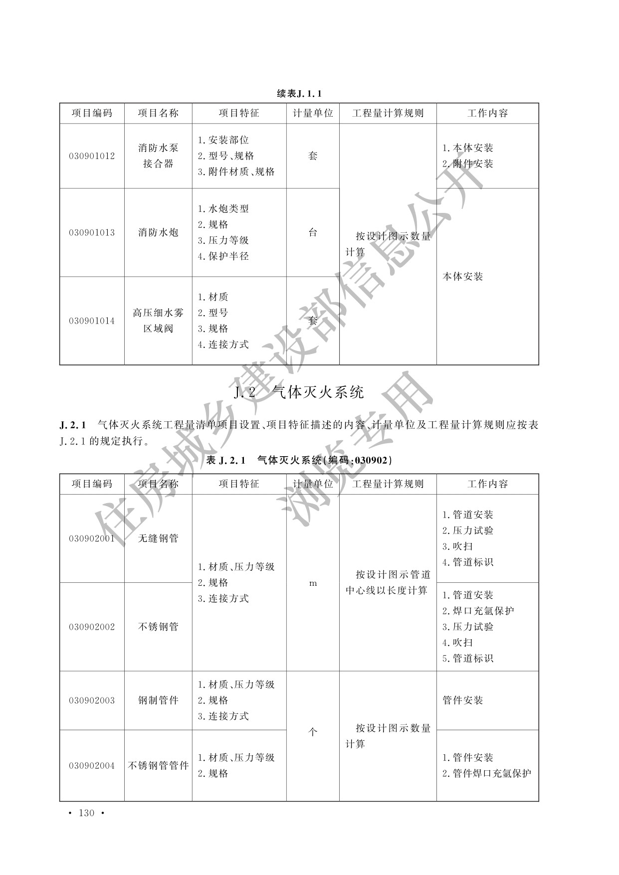 德步