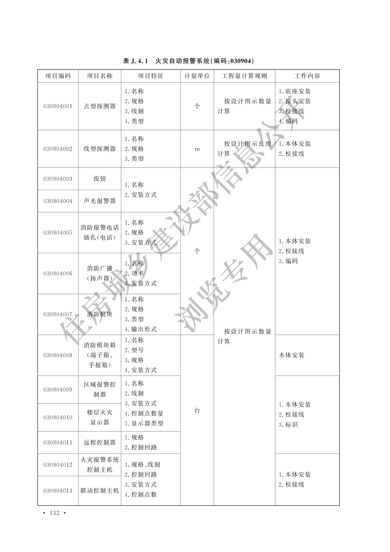 德步