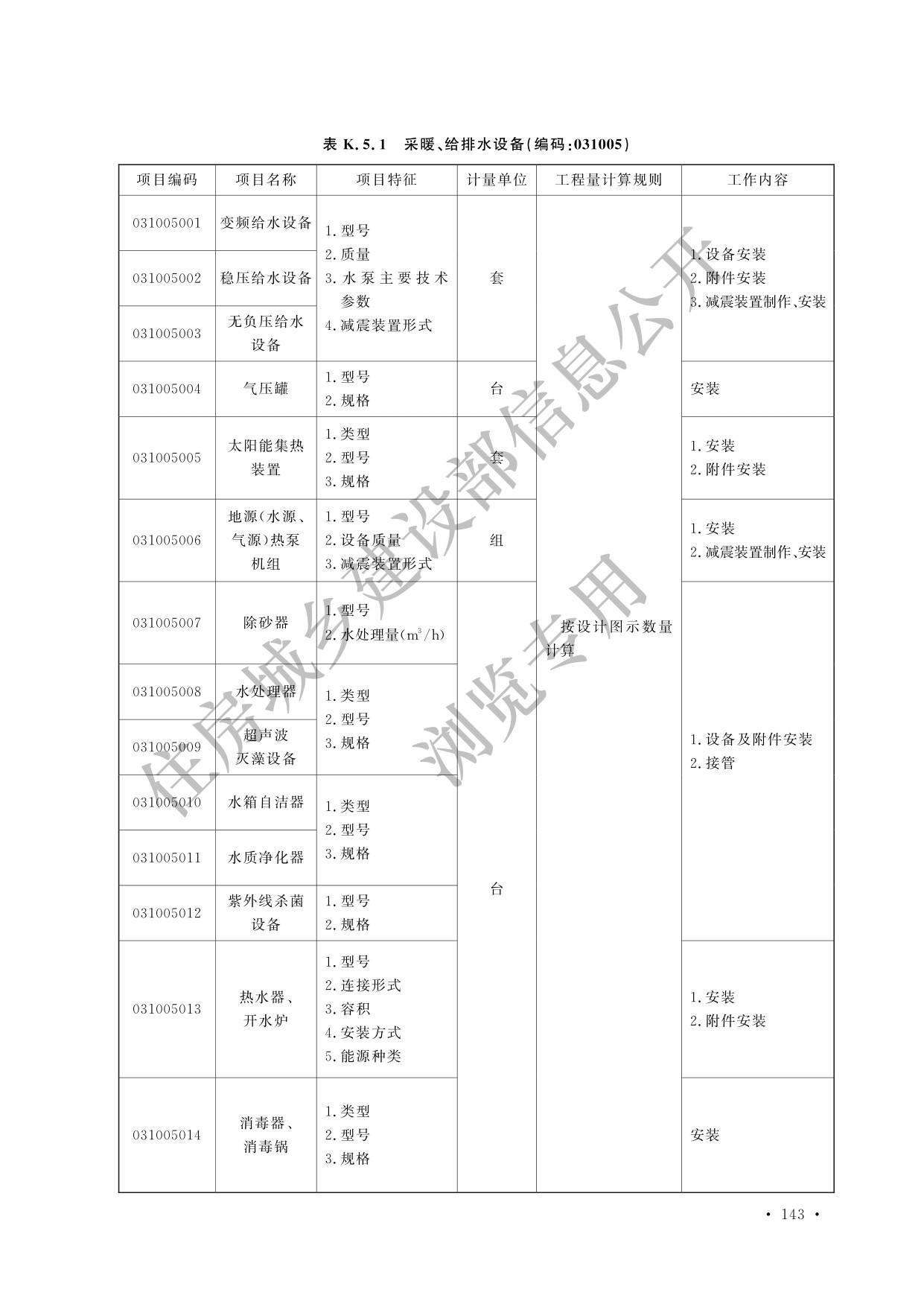 德步