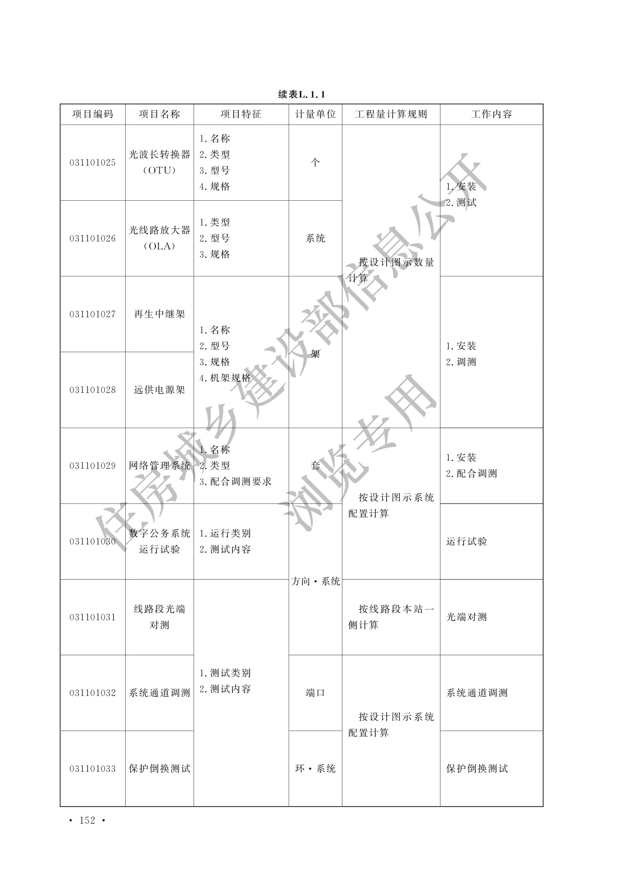 德步