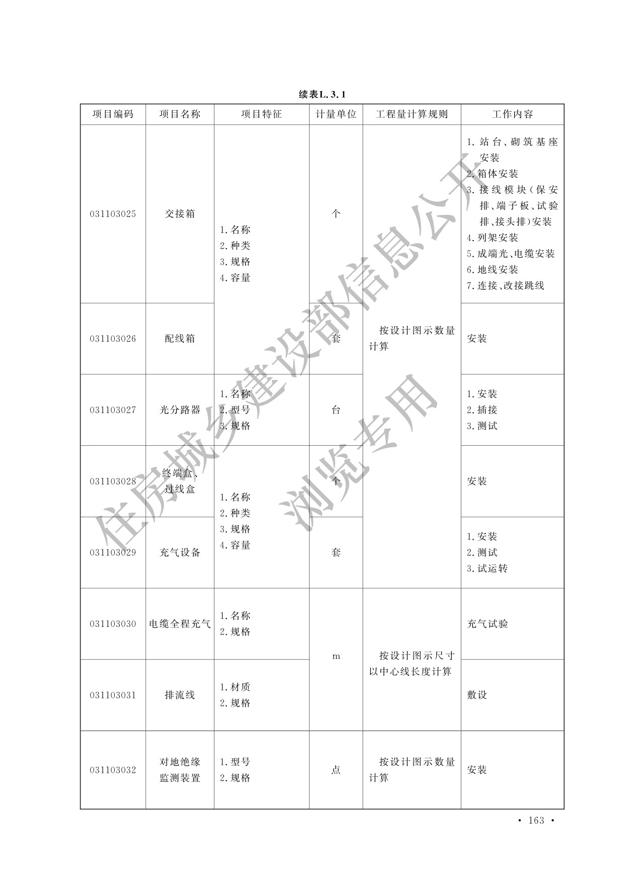 德步